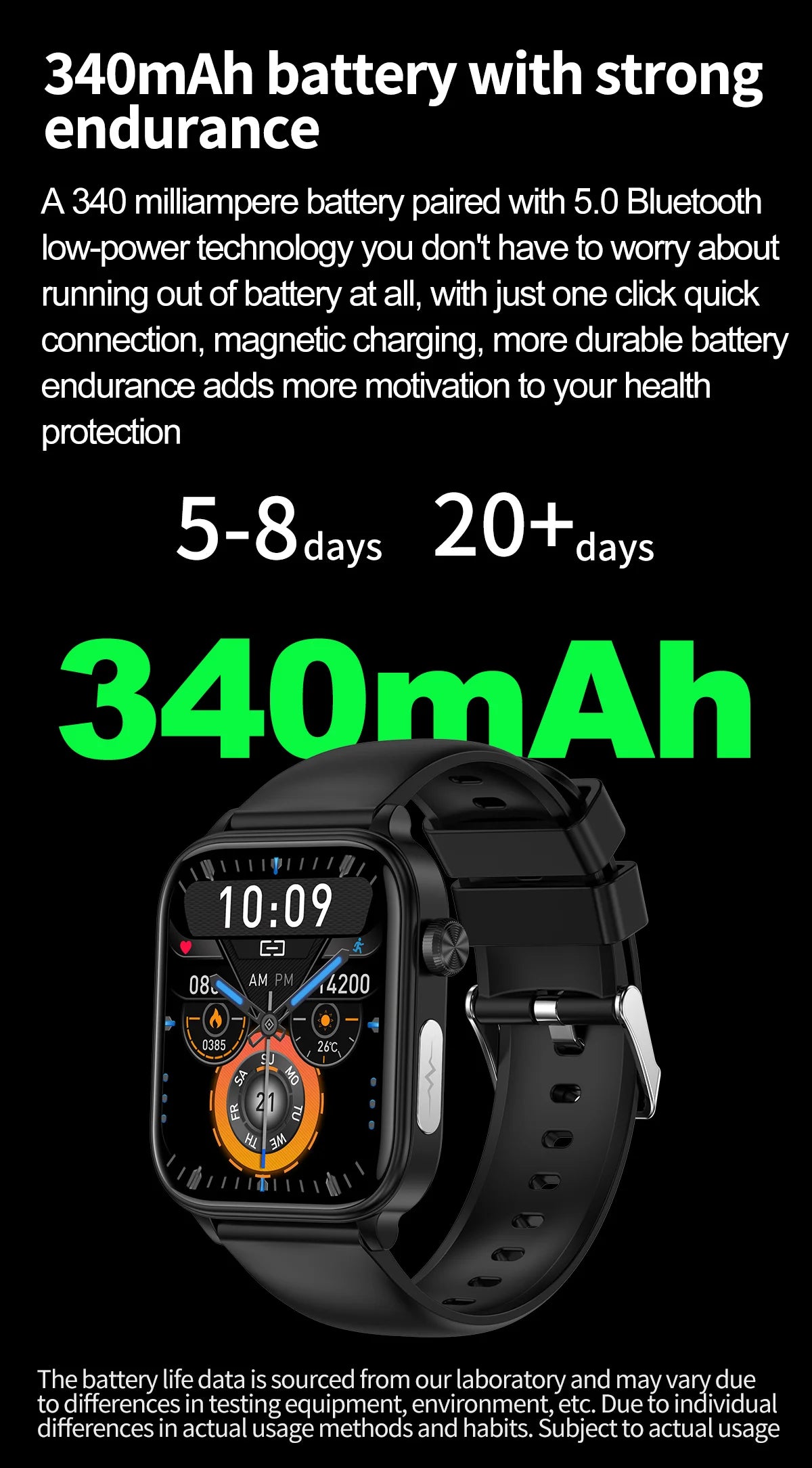 AI Diagnostic Detector / Professional ECG Health Intelligent Micro Examination Watch