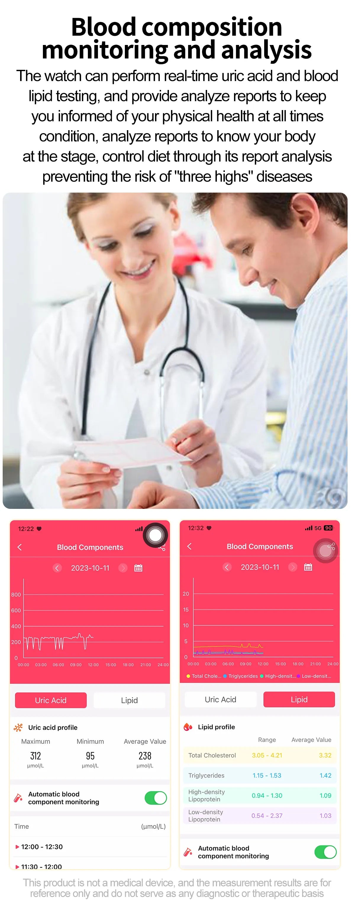 AI Diagnostic Detector / Professional ECG Health Intelligent Micro Examination Watch