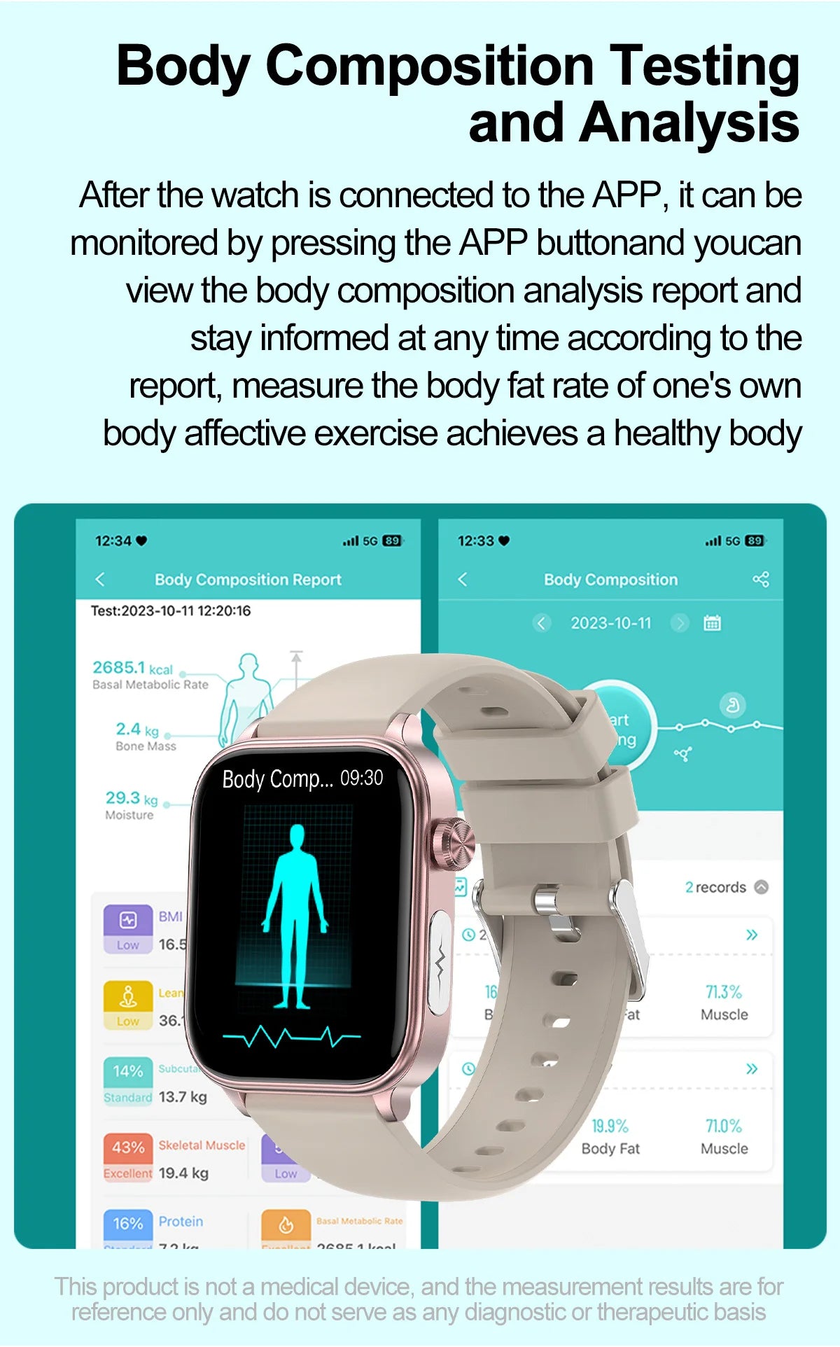 AI Diagnostic Detector / Professional ECG Health Intelligent Micro Examination Watch