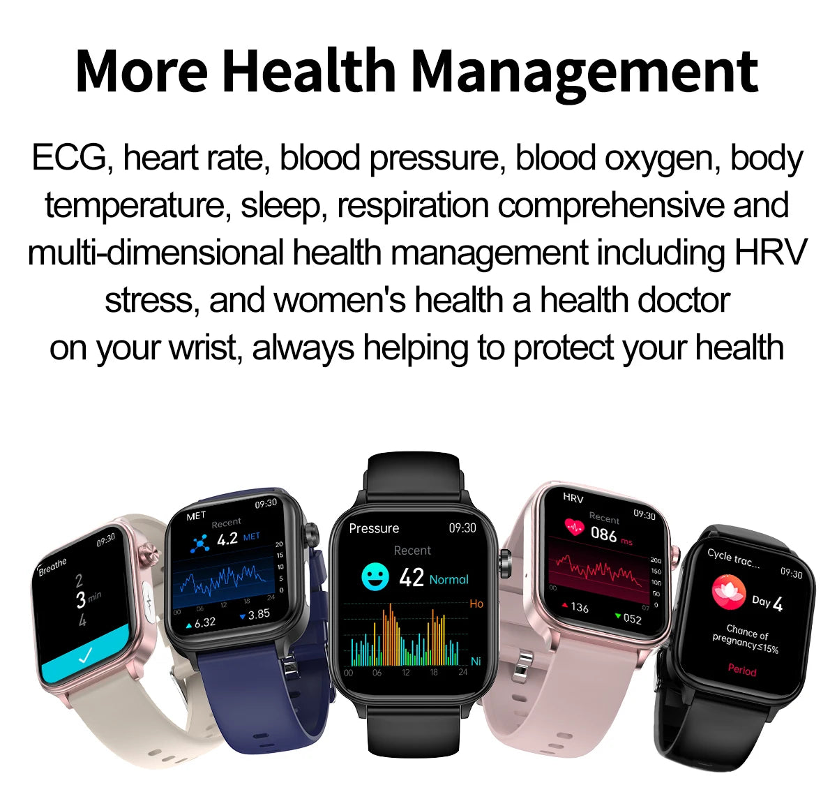AI Diagnostic Detector / Professional ECG Health Intelligent Micro Examination Watch