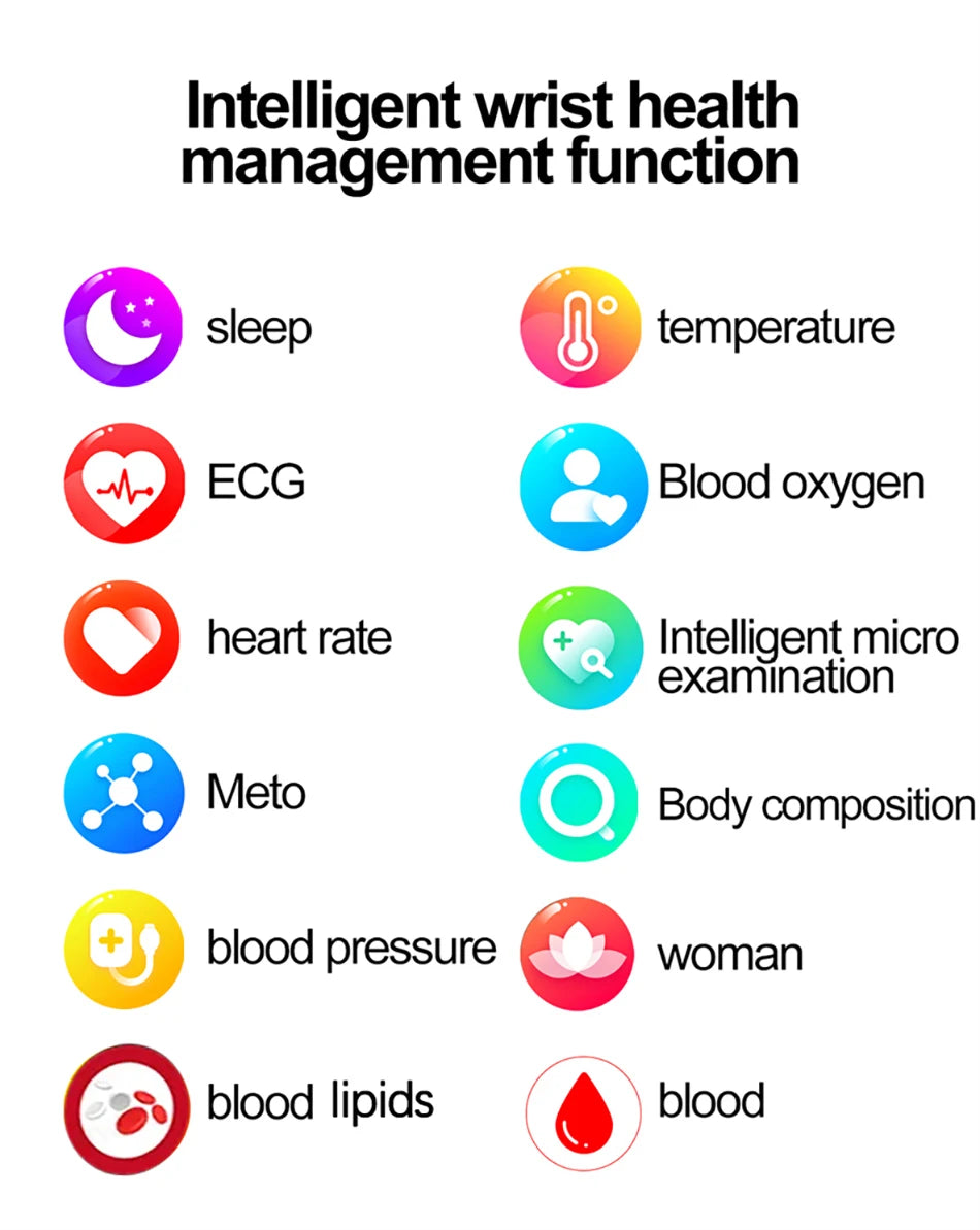 AI Diagnostic Detector / Professional ECG Health Intelligent Micro Examination Watch