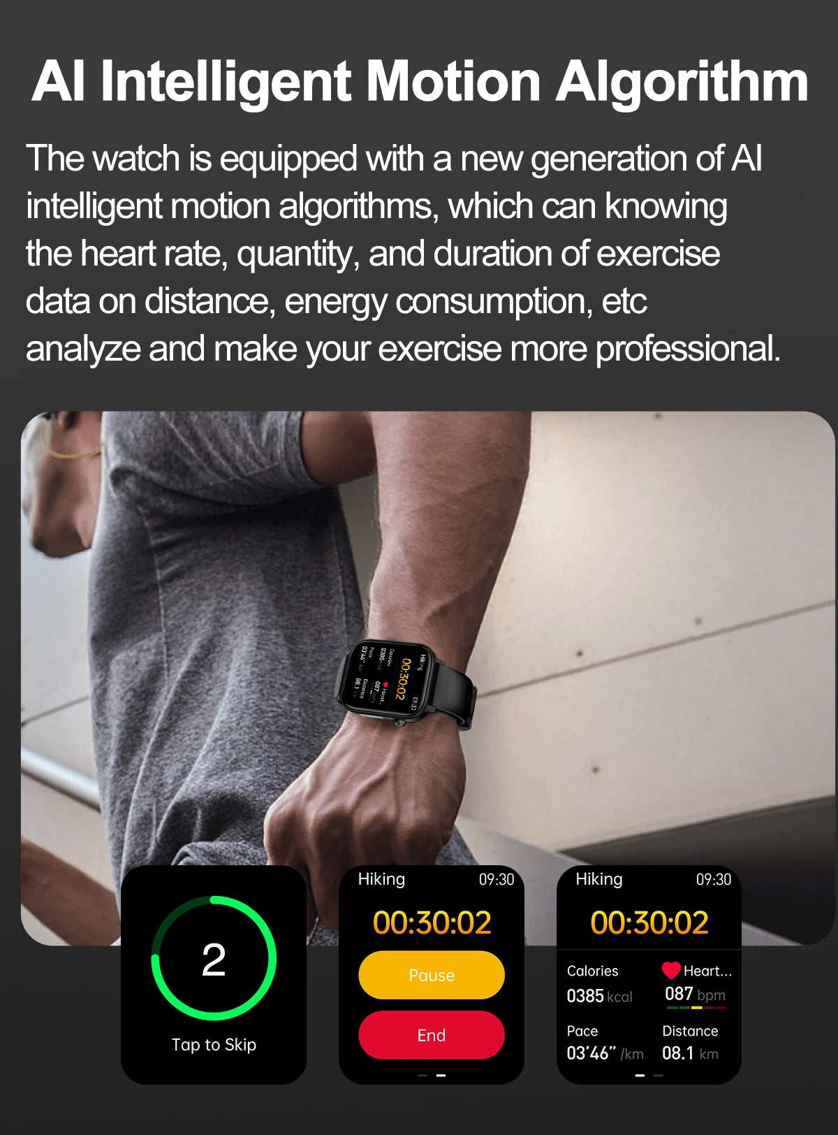 AI Diagnostic Detector / Professional ECG Health Intelligent Micro Examination Watch