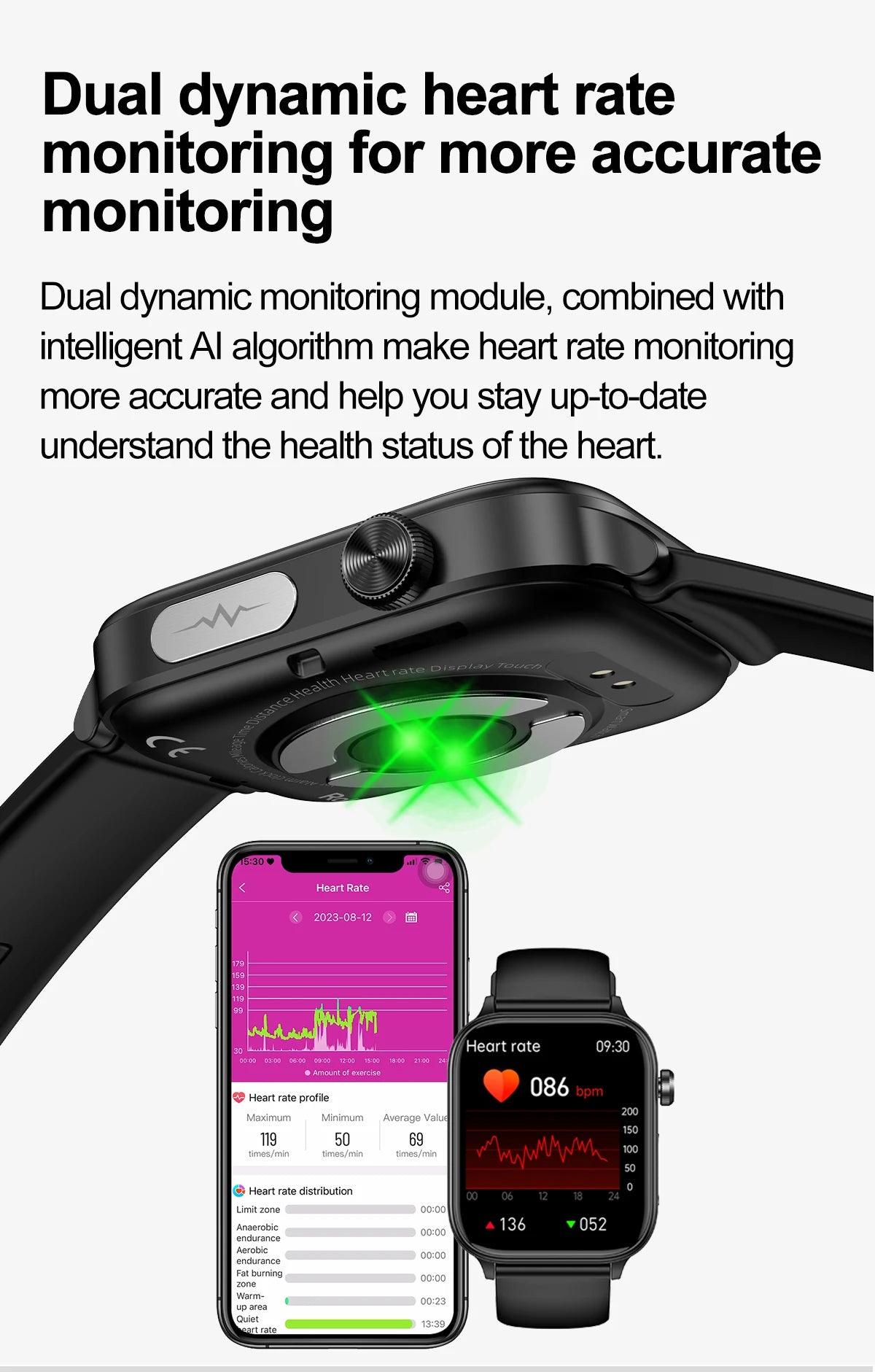 AI Diagnostic Detector / Professional ECG Health Intelligent Micro Examination Watch