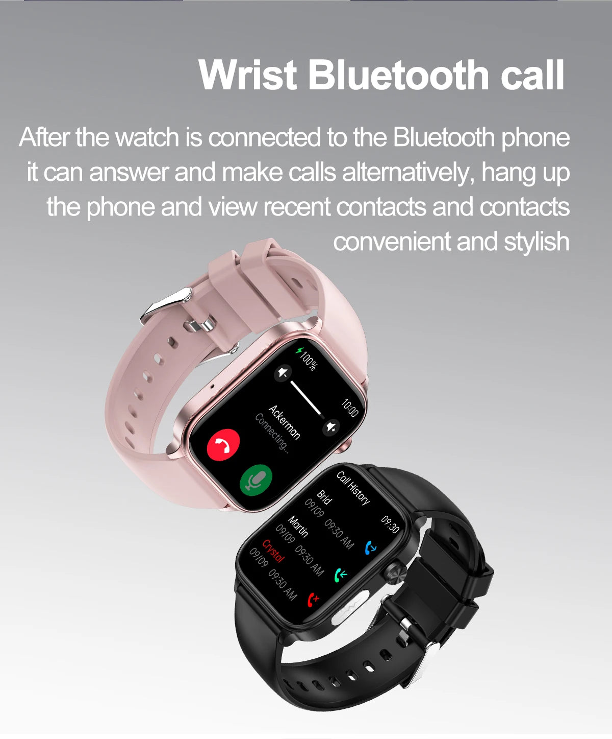 AI Diagnostic Detector / Professional ECG Health Intelligent Micro Examination Watch